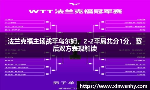 法兰克福主场战平乌尔姆，2-2平局共分1分，赛后双方表现解读