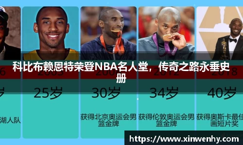 科比布赖恩特荣登NBA名人堂，传奇之路永垂史册