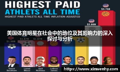 美国体育明星在社会中的地位及其影响力的深入探讨与分析