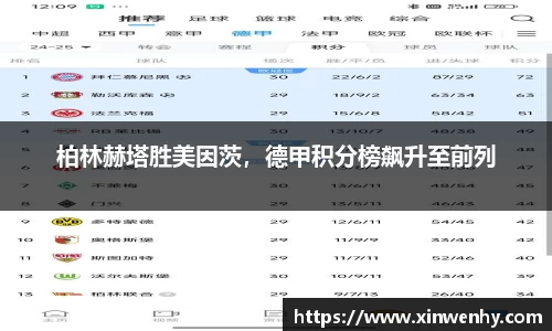 柏林赫塔胜美因茨，德甲积分榜飙升至前列