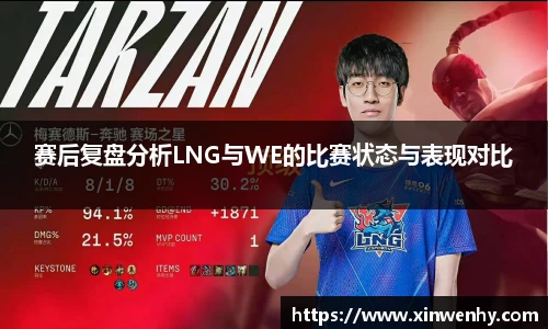 赛后复盘分析LNG与WE的比赛状态与表现对比