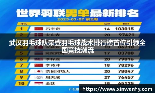 武汉羽毛球队荣登羽毛球战术排行榜首位引领全国竞技潮流