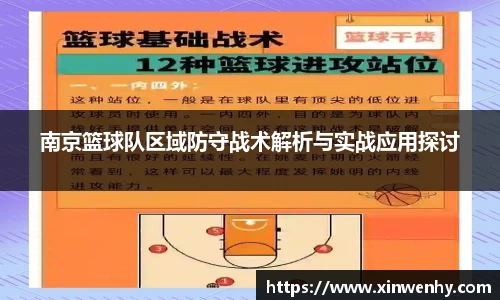 南京篮球队区域防守战术解析与实战应用探讨