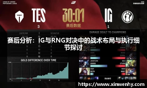 赛后分析：IG与RNG对决中的战术布局与执行细节探讨