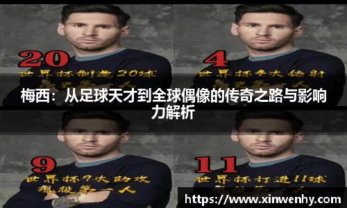 梅西：从足球天才到全球偶像的传奇之路与影响力解析