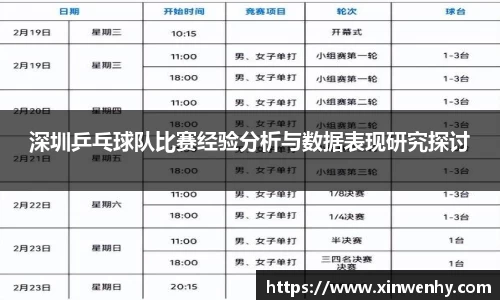 深圳乒乓球队比赛经验分析与数据表现研究探讨