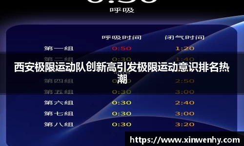 西安极限运动队创新高引发极限运动意识排名热潮